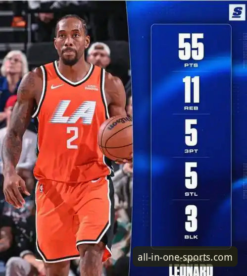 NBA新闻深度解析教程——伦纳德谈伤病与快船失利，半岛体育平台带你看懂比赛细节